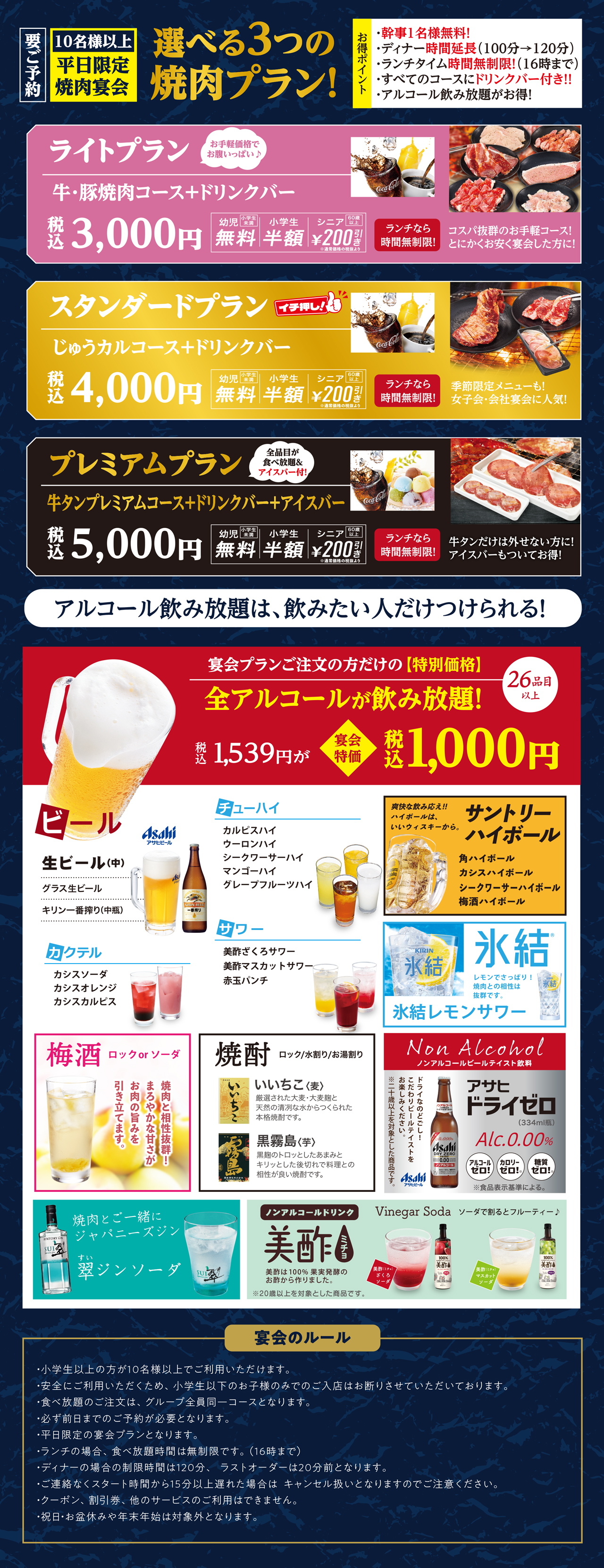 焼肉宴会プラン